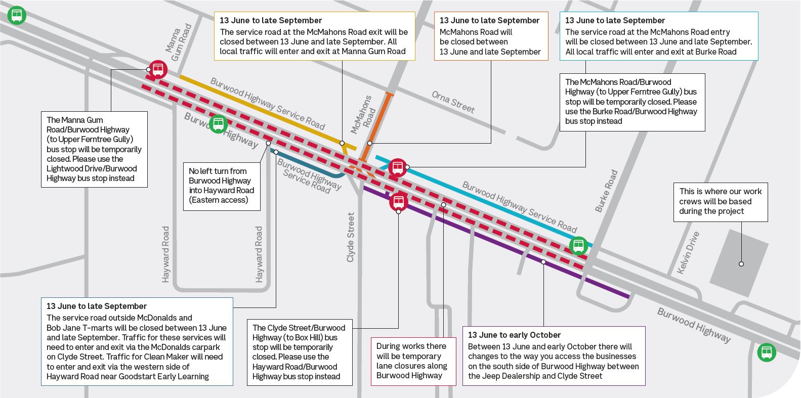 Burwood Highway intersection upgrades at McMahons Road