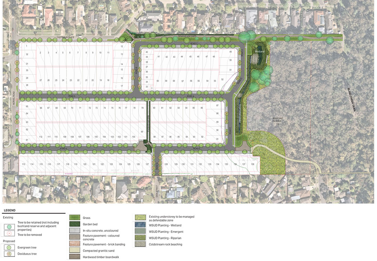 Proposed Norvel Estate landscape masterplan