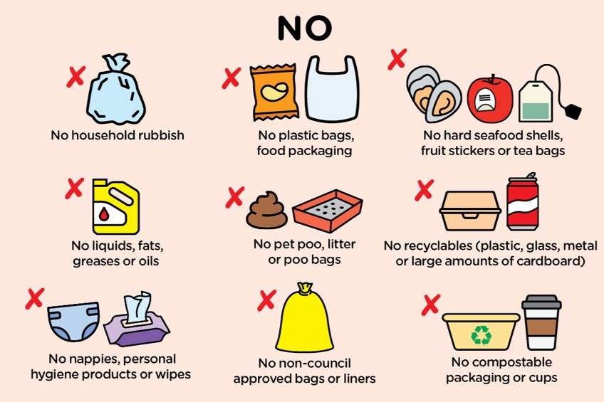FOGO prohibited items infographic with a pink “NO” heading and red cross symbols. Items that cannot go in the FOGO bin include household rubbish, plastic bags and food packaging, hard seafood shells, fruit stickers and tea bags, liquids, fats, grease and oils, pet poo, cat litter and poo bags, recyclables including plastic, glass, metal and large amounts of cardboard, nappies, personal hygiene products and wipes, non-council approved bags or liners, and compostable packaging or cups.