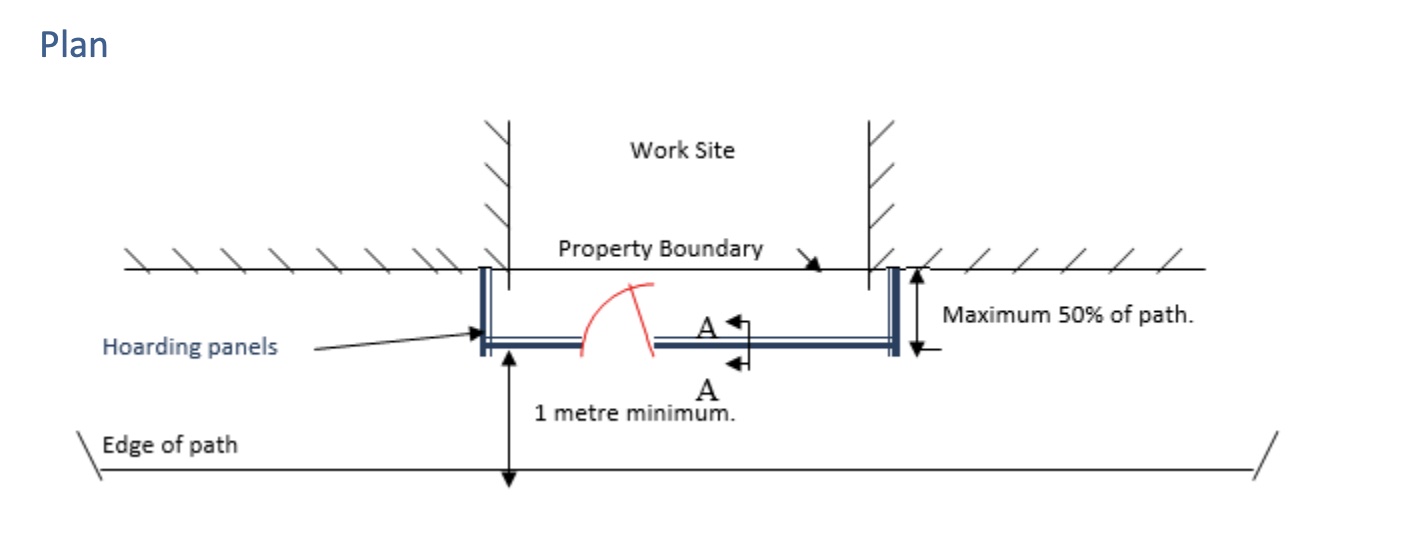 Minimum hoarding construction plan