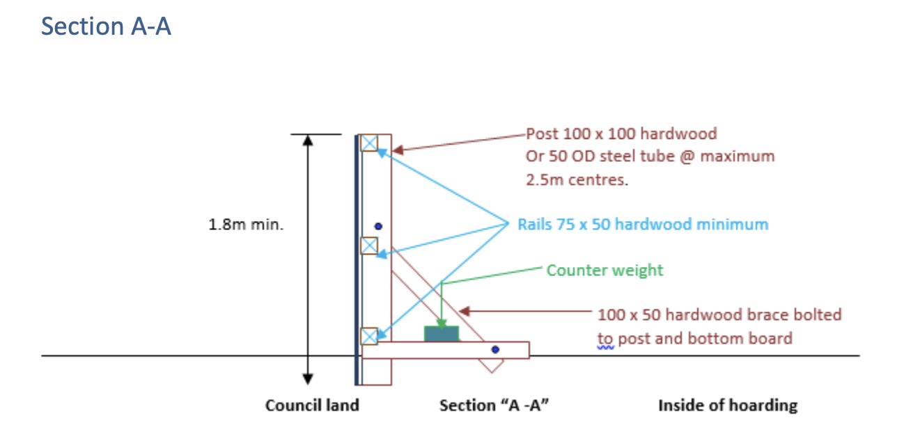 Minimum hoarding construction Section A-A