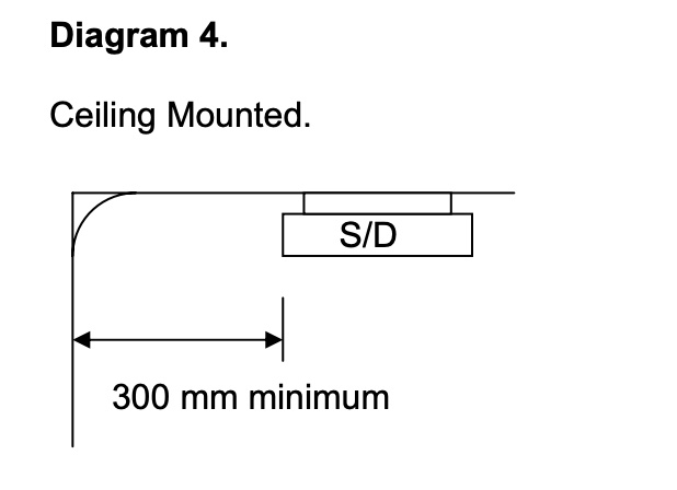 Smoke detectors in dwellings diagram 4