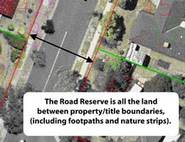 photo showing a road reserve and explaining what it is: a road reserve is all the land between property/title boundaries, including footpaths and nature strips. 