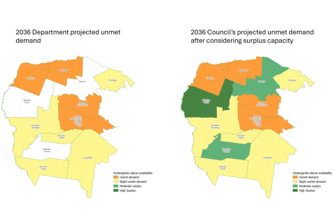 Knox Kindergarten Infrastructure and Services Plan (KISP) | Knox