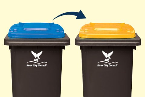 Household recycling bin with lid colour changing from blue to yellow