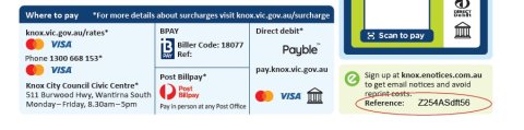 A Knox City Council rates notice section showing payment options such as online, BPAY (biller code 18077), phone, Post Billpay, and in-person payment, along with Visa and Mastercard logos. A “Scan to pay” area and a sign-up link for email notices are shown, with a reference number “Z254ASdf56” circled in red.