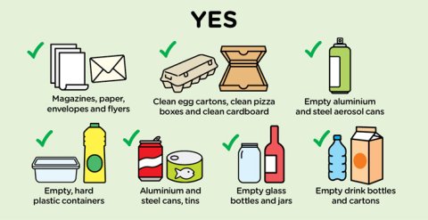 Items accepted in the recycling bin include paper and cardboard, clean egg cartons, clean pizza boxes, empty aerosol cans, empty hard plastic containers, aluminium and steel cans, empty glass bottles and jars, and empty drink bottles and cartons.